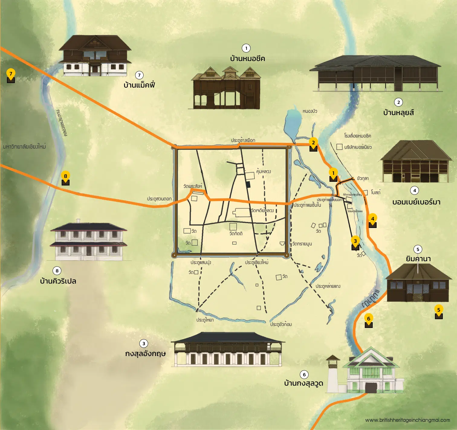 British Heritage in Chiang Mai
